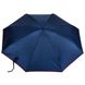 Зонт "Калейдоскоп" * Рандомный выбор дизайна 9077-012 фото 2